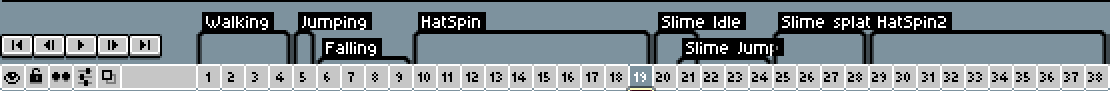Organised by tags